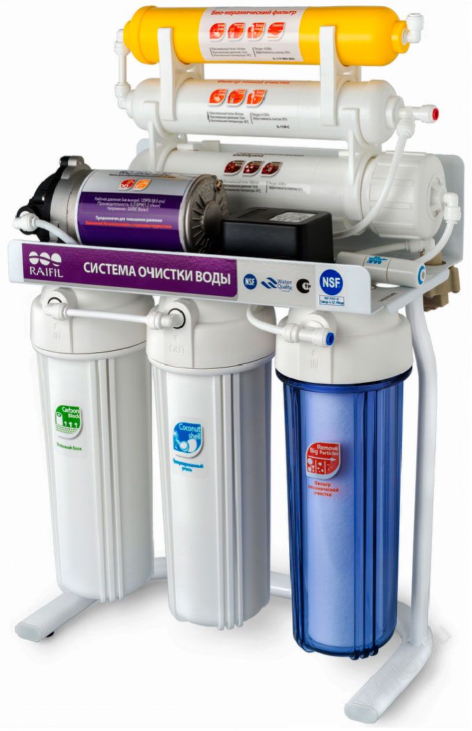 ПРИНЦИП РАБОТЫ ОБРАТНОГО ОСМОСА